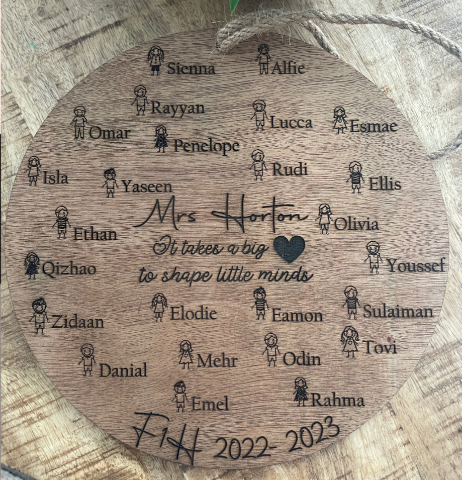 20230619_163820_Copy-of-Personalised-Family-Tree-1.png